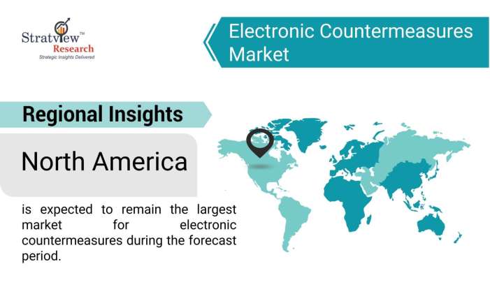 Electronic-Countermeasures-Market-Regional-Insights